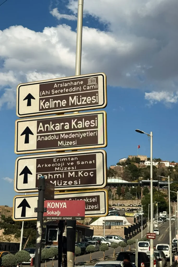 Wegweiser in Ulus zur Zitadelle von Ankara und zu nahe gelegenen Museen